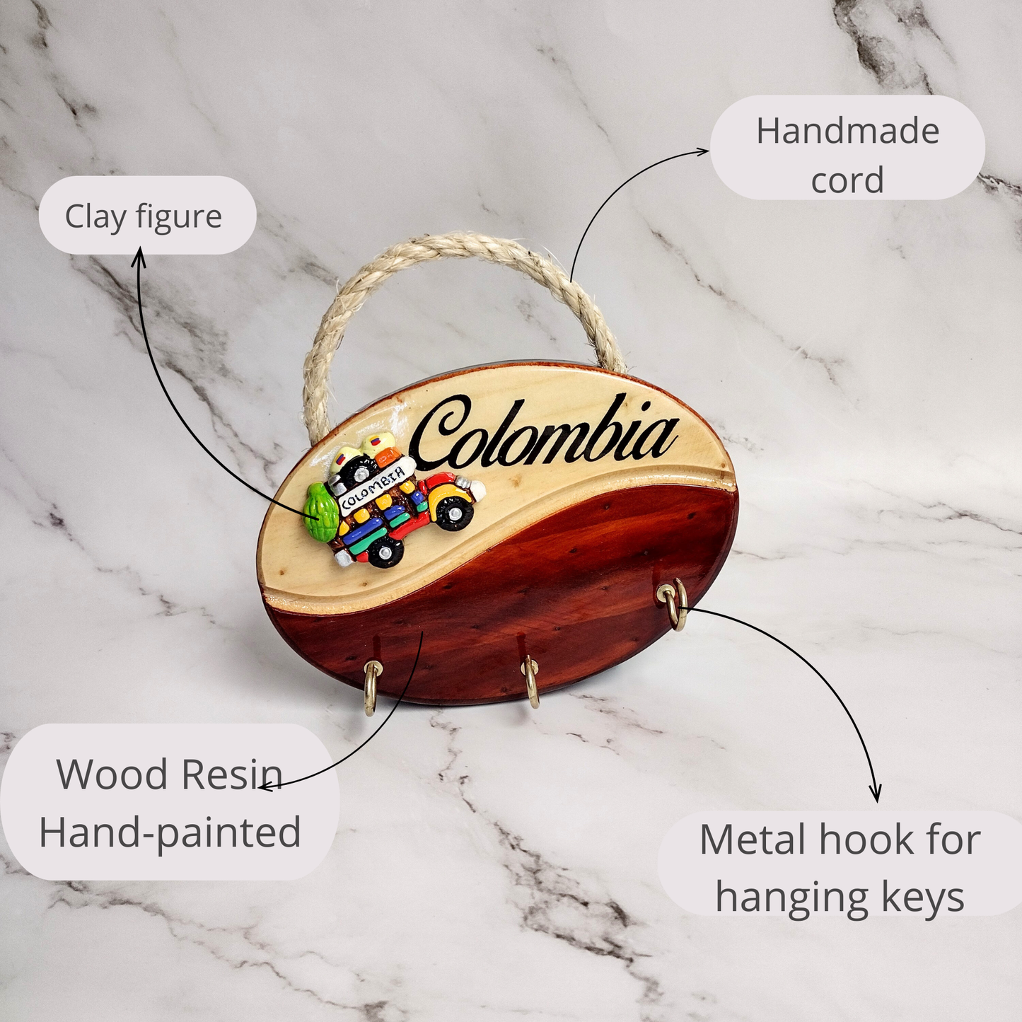 Colombian Key holder